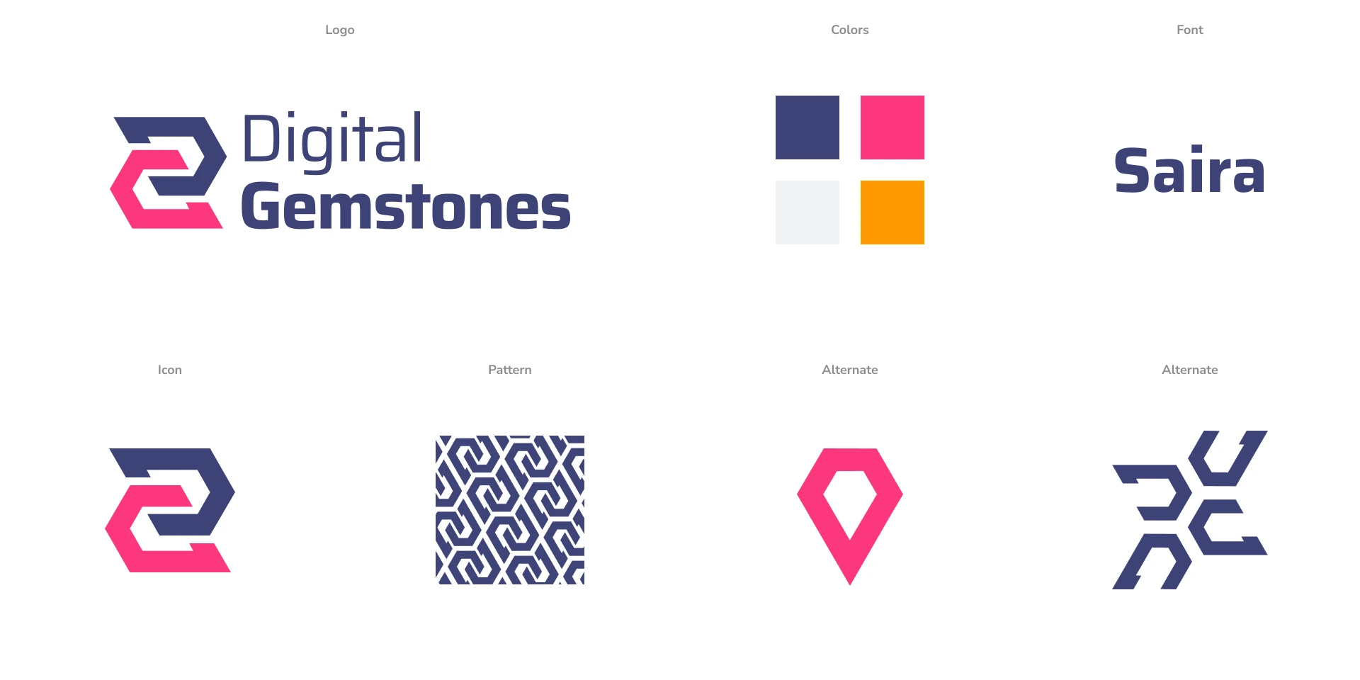 Digital Gemstones Assets